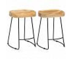 vidaXL Taburetes de bar gavin 2 uds 46x38x52 cm madera maciza de mango