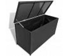 vidaXL Caja de almacenaje jardín 120x50x60 cm ratán sintético negro