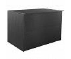 vidaXL Caja de almacenaje jardín 150x100x100 cm ratán sintético negro