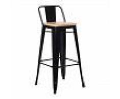 Taburete Alto con Respaldo LIX Madera Negro - INDECEMI