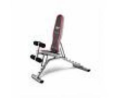 BH Banco Multiejercicio Optima (G320)