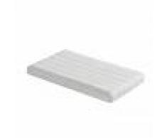 Ecus Kids Ecus Care Colchon Minicuna 80 x 50