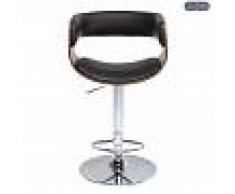 Kare Design taburete bar Manhattan haya expo
