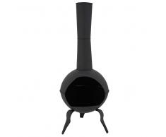 Chimenea de exterior de metal negro
