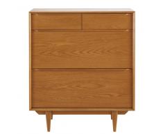 Mueble zapatero vintage con 2 cajones y 2 puertas Portobello