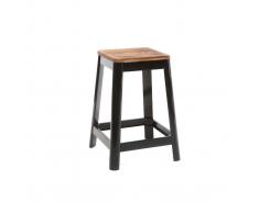 Taburete de bar diseño negro A65cm NICK