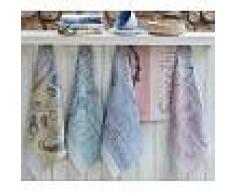 Lasa - Home Paño de cocina rizo 50x50 cm - Paño de cocina 100% algodón 440 gr.- SMOOTH Lasa Home (SMOOTH rizo)