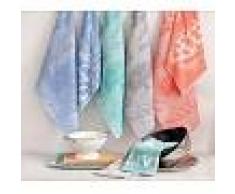 Lasa - Home Paño de cocina tela 70x50 cm - Paño de cocina 100% algodón 260 gr. (Olives Tela)