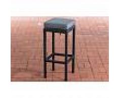 CLP Taburete Outdoor Alia 5mm Redondo/negro Gris hierro - CLP