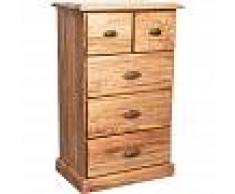 BISCOTTINI Cajonera Country de madera maciza de tilo acabado con efecto natural