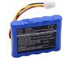 vhbw Li-Ion batería 2600mAh (18.5V) para cortacésped robot cortacésped
