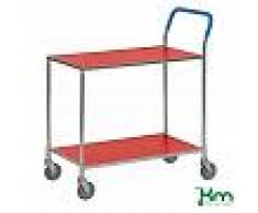 KONGAMEK Carro de Servicio 2 Estantes Rojo (Cap.Carga 150 Kgrs.) Ruedas con