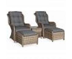ALICE'S GARDEN Muebles de jardín, Resina trenzada redonda, Natural Cojines Gris