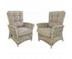 EDENJARDIN Pack 2 sillones de jardín reclinables Aluminio y rattán sintético