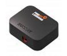 WORX - Sistema GPS + Conectividad 4G para Robot cortacésped Landroid