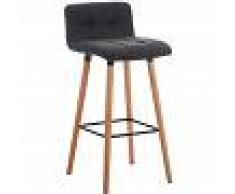 LARICO DESIGN MÖBEL Taburete de bar Lincoln Tela Gris oscuro - LARICO DESIGN MÖBEL