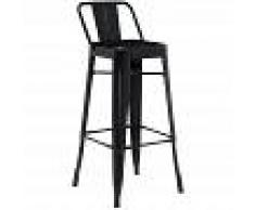 INDECEMI Taburete Alto con respaldo LIX Vintage Negro - INDECEMI