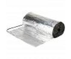 ROINTE Sistema de suelo radiante para suelos laminados Erko - 1120W- 8M²
