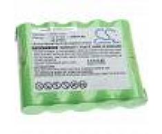 vhbw batería reemplaza Wolf-Garten 4057-075 para cortacésped robot