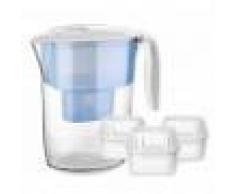 Viomi Pack Xiaomi Viomi Water Filter Pitcher Jarra de agua + Filtros recambio