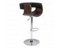 Kare Design taburete bar Manhattan haya expo
