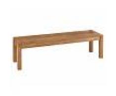 JYSK Banco Royal Oak